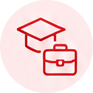 Education, Profession & Lifestyle Alignment
